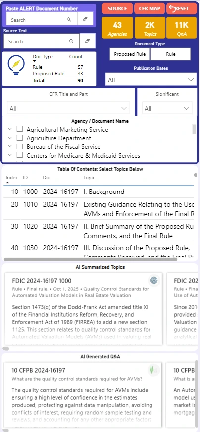 A snapshot of a Power BI dashboard demo focused on federal regulation data insights.